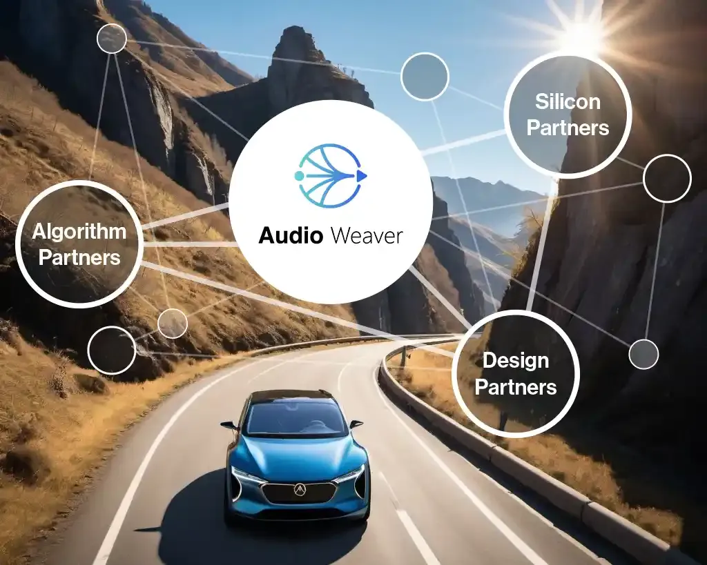 Automotive partner ecosystem diagram showing platform integrations