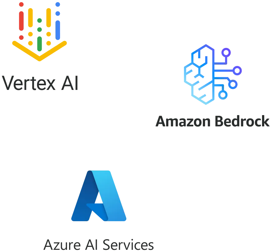 Choosing the right model and frameworks