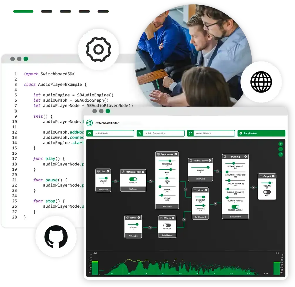 Collaborative process